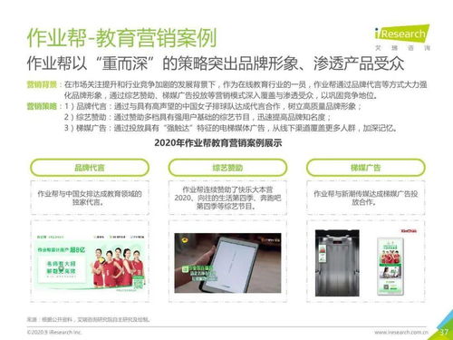 在線教育行業(yè)廣告主營銷策略研究報告 洞察、挑戰(zhàn)與未來趨勢