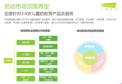 案例拆解 在線教育行業(yè)斑馬AI課1元拼團活動的全流程剖析與啟示